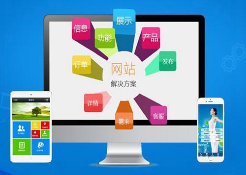 下花园如何进行网站设计才能突出产品的优势